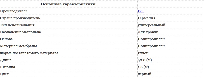 Характеристики мембрани Акваконтроль