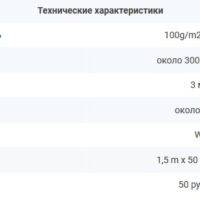 Ветрозащта top-wall