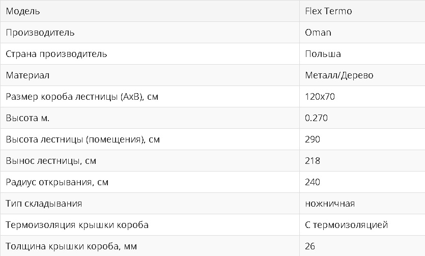 Чердачная лестница Oman Flex termo