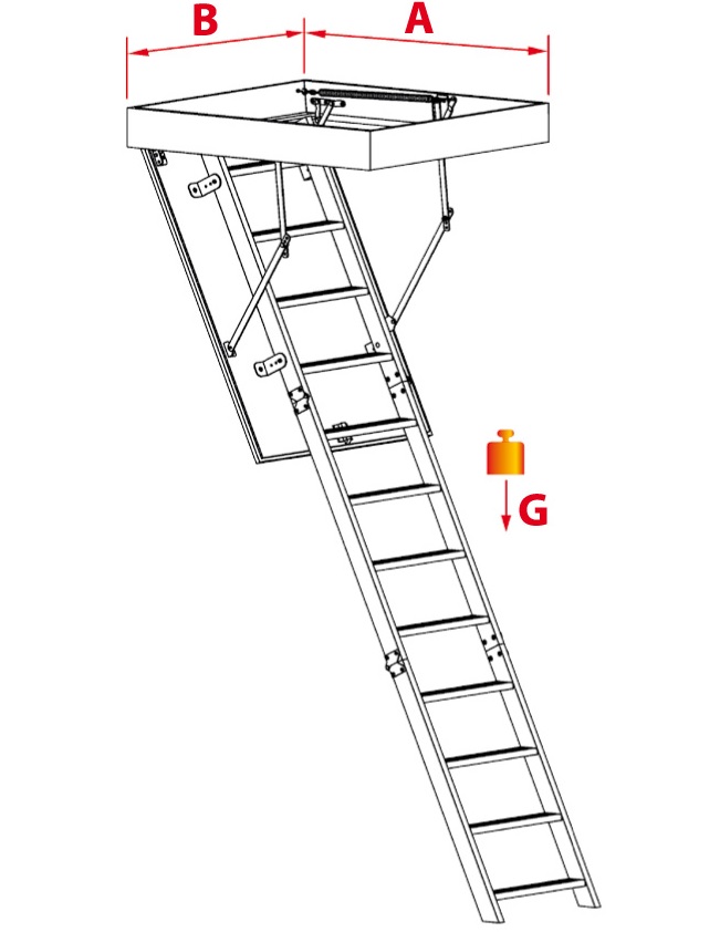 Горищеві сходи Oman Prima 120х60