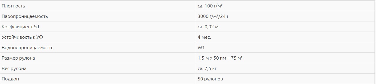 Мембрана Basic Eurovent