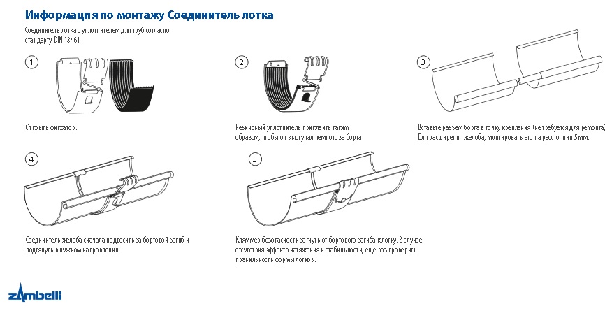 З'єднувач ринви металевого монтаж