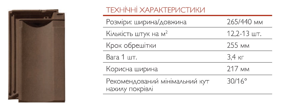 Чкрепиця Комте характеристики