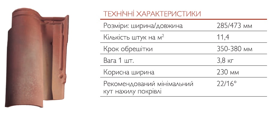 Технічні характеристики керамічної черепиці Галіан 