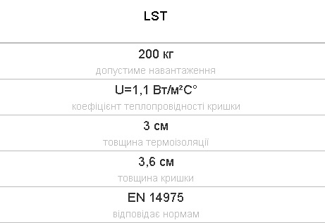 Технічні характеристики горищних сходів LST-2