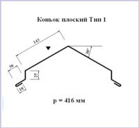 Конек плоский Тип 1