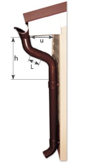 Труба водостічна металева 87мм Rainguard