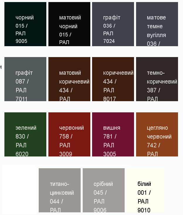 Колір водостічної системи Struga